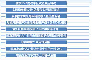 高新技術企業申報認定流程詳解 從天津招商網看政策機遇