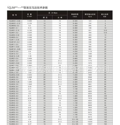 【廠家直銷 1QJM02-0.4 扒渣機專用液壓馬達 油馬達】價格_廠家_圖片 -